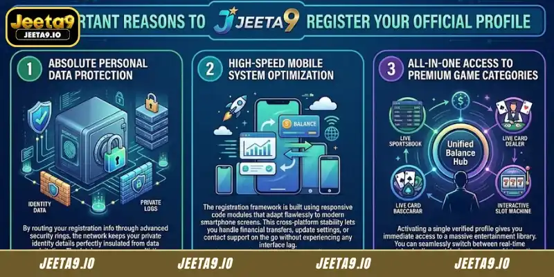 3 Important Reasons to Jeeta9 Register Your Official Profile