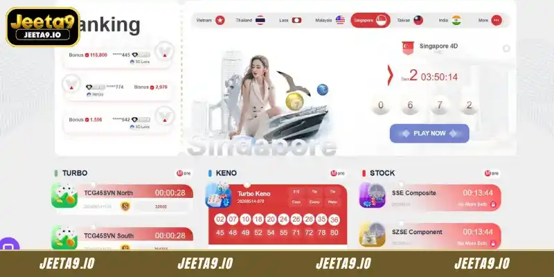 Advantages of joining TC Gaming Jeeta9