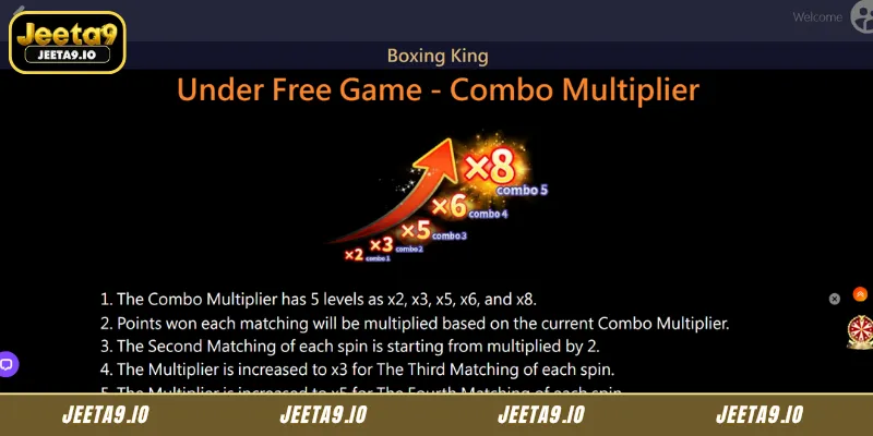 Boxing King Features: Cascading Multipliers and Stacked Wilds