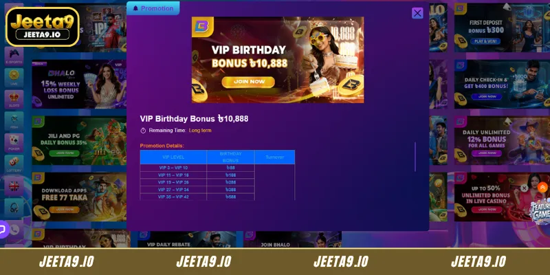 Essential Verification Requirements for VIP Birthday Bonus Activation