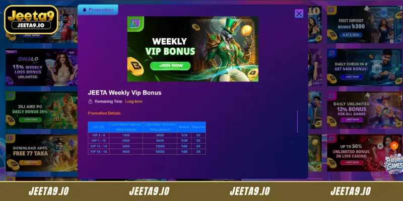 Managing Reward Timelines to Maximize Your Weekly VIP Bonus