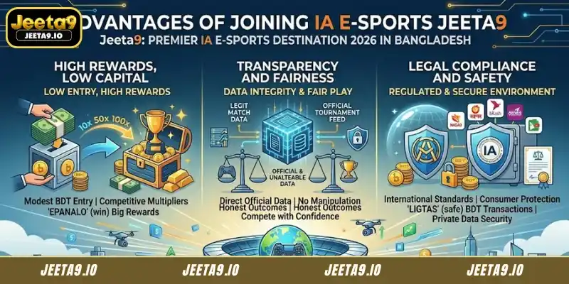 Reasons why members should join IA E-Sports Jeeta9