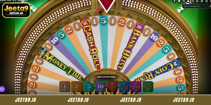 Specialized Bonus Mechanics and Tiered Reward System in Money Time