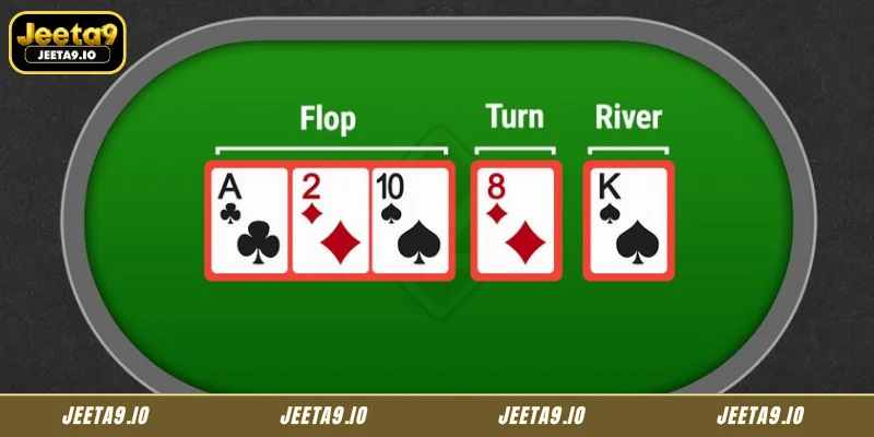 Understanding the Betting Rounds 